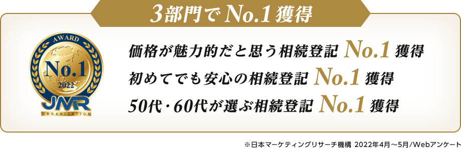 3部門で No.1 獲得