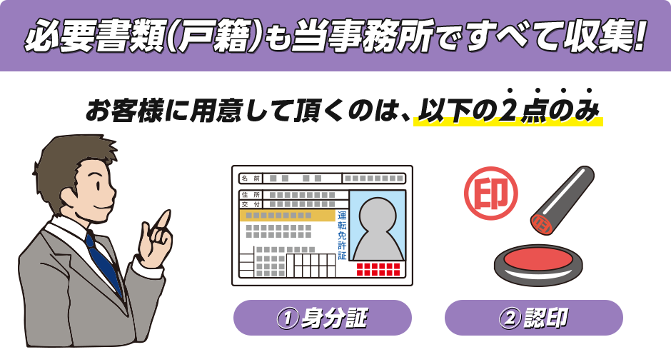 必要書類(戸籍)も当事務所ですべて収集!