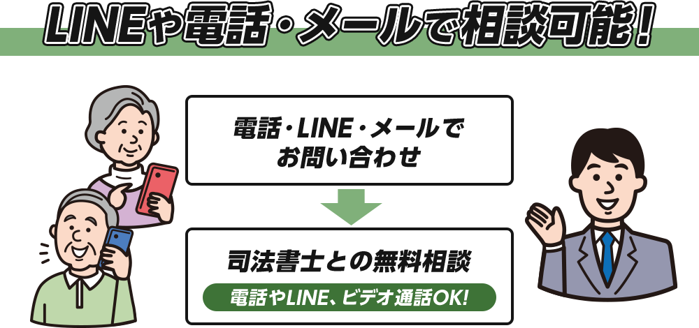 LINEや電話・メールで相談可能！