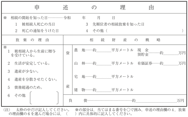 相続放棄申述書の申述の理由_イメージ