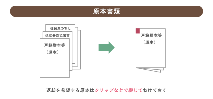 原本書類_イメージ