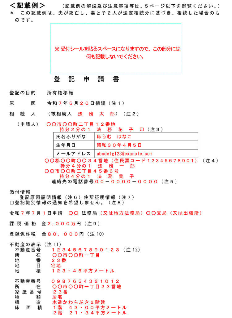 登記申請書の記載例_イメージ